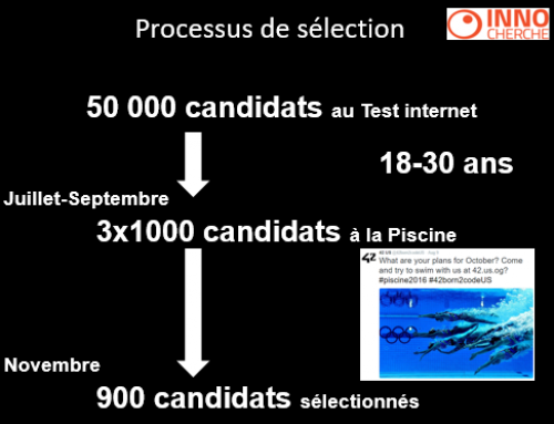 Think Tank Formation Continue : compte rendu de la restitution du 8 novembre 2016