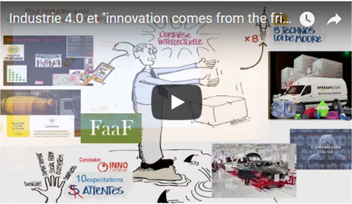 Industrie 4.0 et innovation comes from the fringe