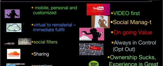 illustrated in the field of music